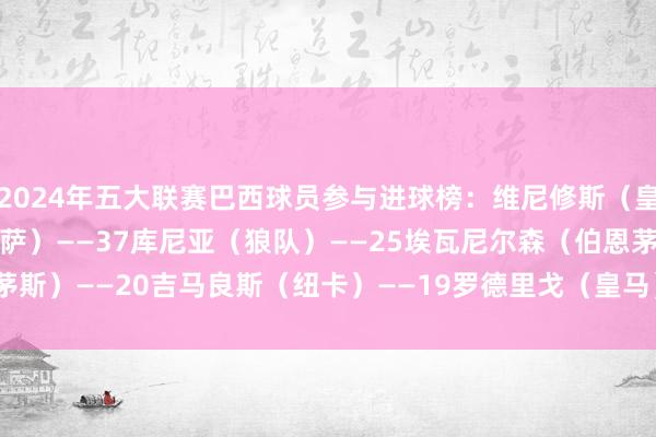 2024年五大联赛巴西球员参与进球榜：维尼修斯（皇马）——47拉菲尼亚（巴萨）——37库尼亚（狼队）——25埃瓦尼尔森（伯恩茅斯）——20吉马良斯（纽卡）——19罗德里戈（皇马）——19    体育录像/图片